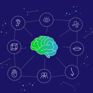 RAG — Retrieval Augmented Generation