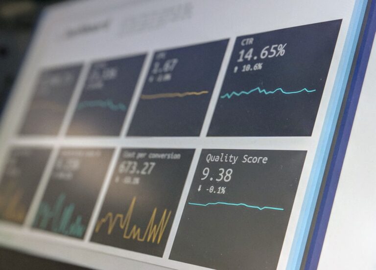 AI marketing analytics dashboard op laptop