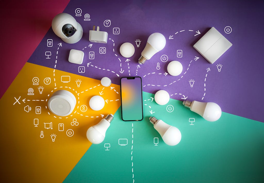 CRM automation