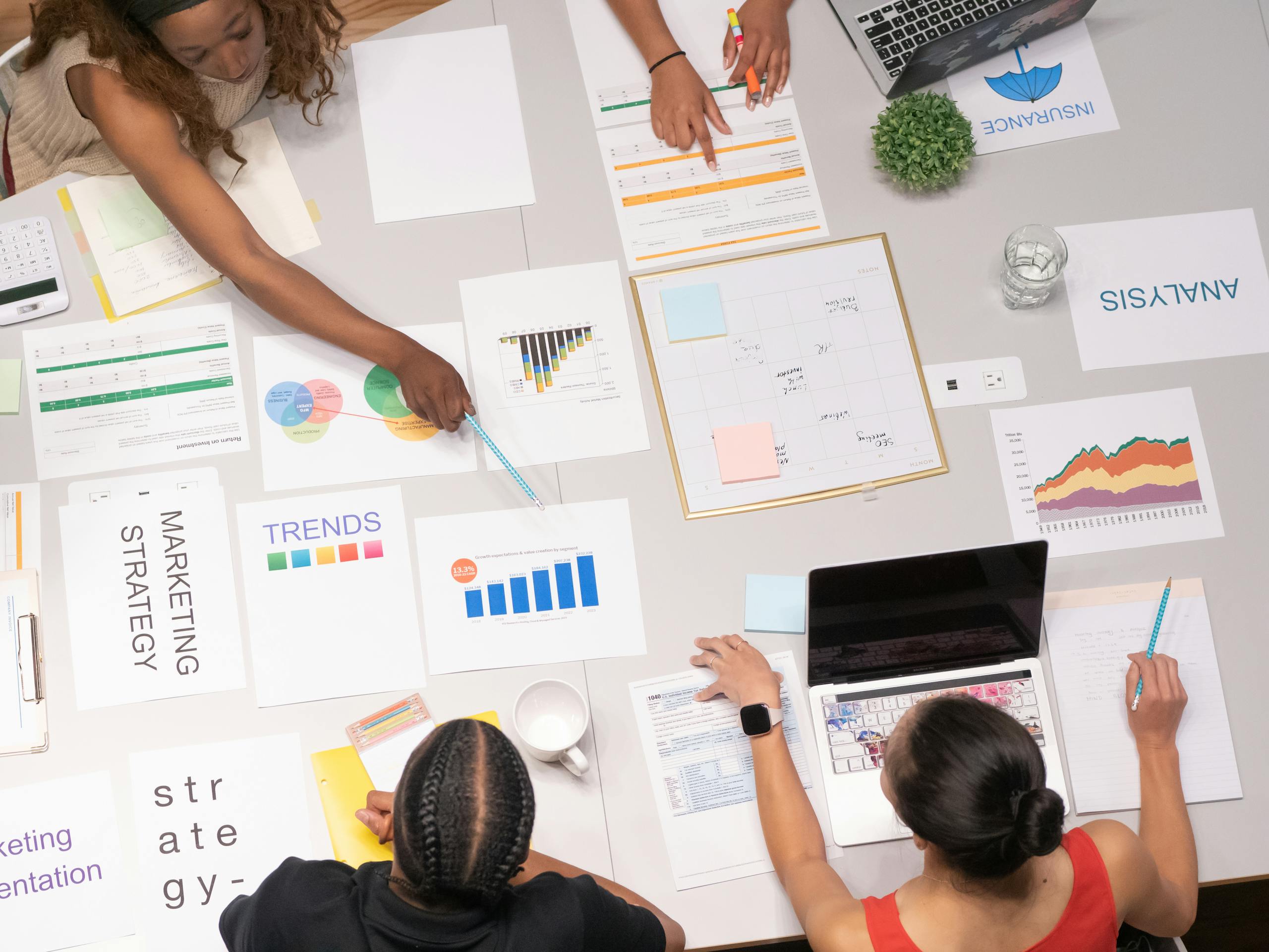 marketing automation