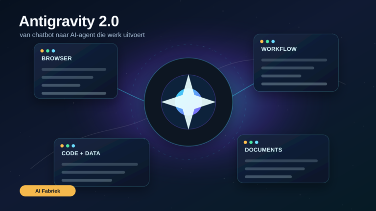Illustratie van Antigravity 2.0 als AI-agent workspace met zwevende vensters en workflows.